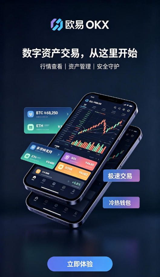 欧交易所APP官方下载交易操作流程